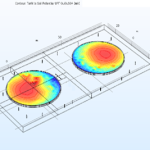 Simulation and AC Interference Study for Pipeline